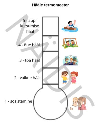 Hääle termomeeter