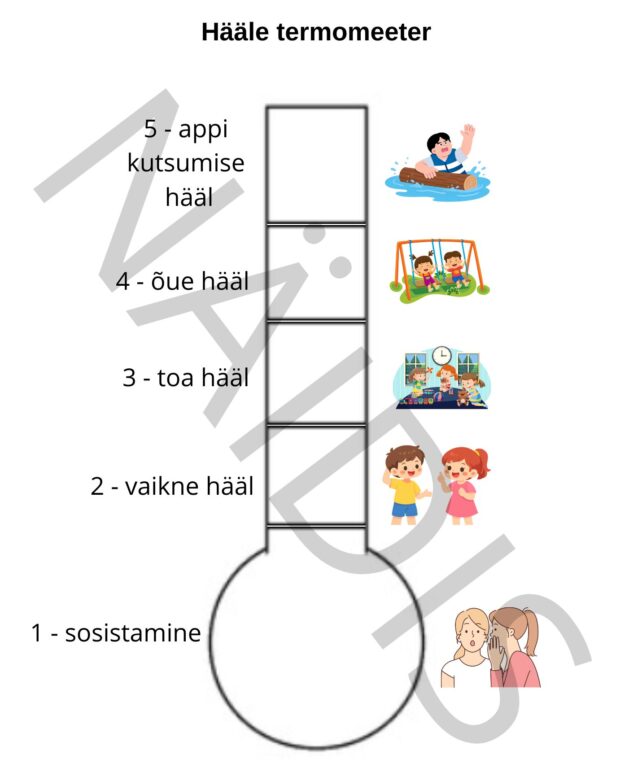 Hääle termomeeter