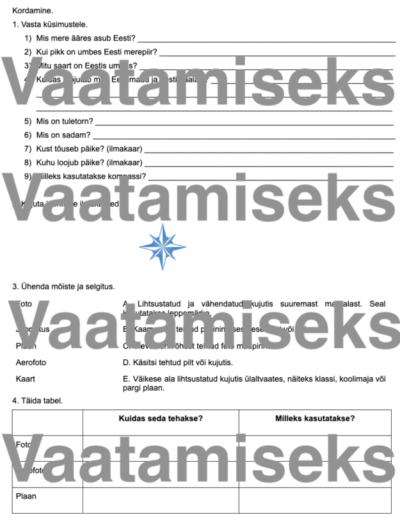 Kordamine. Ilmakaared, foto, joonistus jms, Eesti kaart