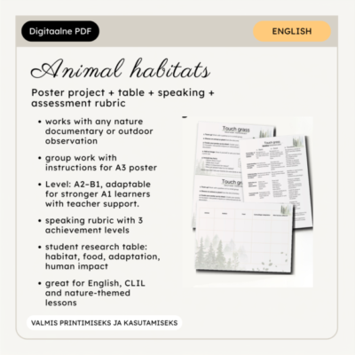 Animal habitats project pack | poster, research table, teacher notes and speaking rubric