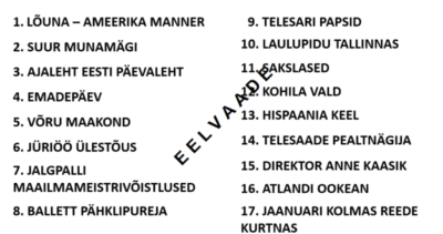 Nimed, nimetused, üritused ja pealkirjad. Teadmiste kontroll Powerpointis.
