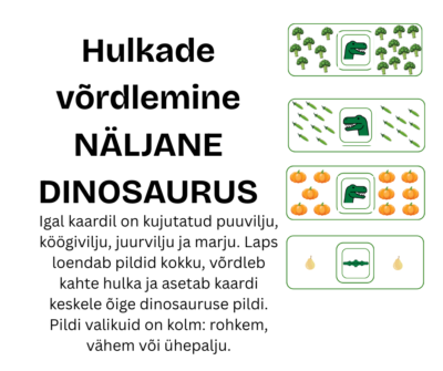 Hulkade võrdlemine. Näljane dinosaurus.