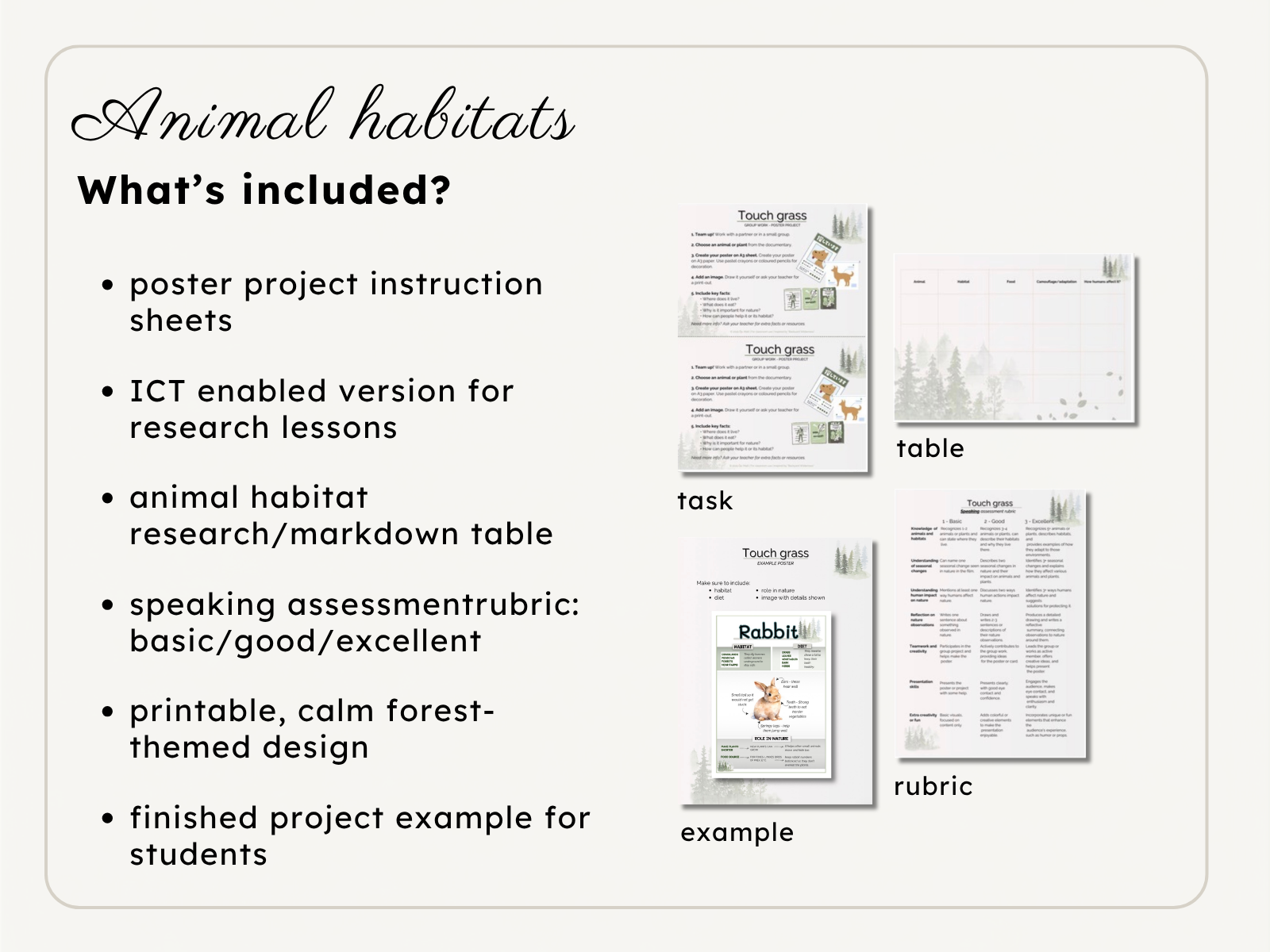Animal habitats õppematerjali sisu: posteriprojekti juhendid, ICT-versioon, uurimistabel, hindamisrubriik ja näidis