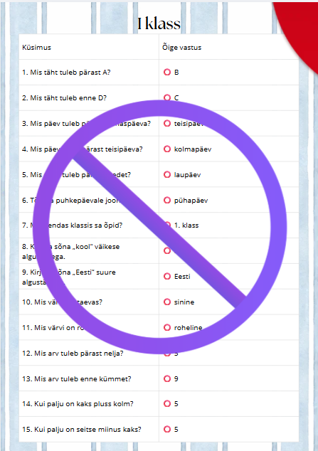 Kontrolltöölehed I klassile – lõputase ja 2. klassi sisseastumine (30 küsimust + vastused + hindamisjuhend) - Image 4