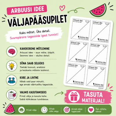 Arbuusi idee
