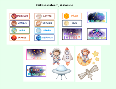 Päikesesüsteem, illustratsioonid seinale või tahvlile (4. kl)