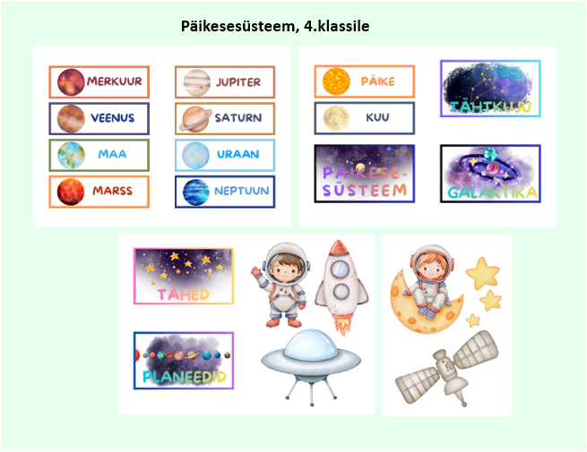 Päikesesüsteem, illustratsioonid seinale või tahvlile (4. kl)