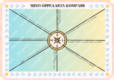 Minu õppeaasta kompass - tööleht uue õa mõtestamiseks