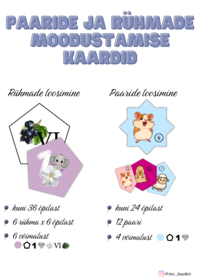 Paaride ja rühmade moodustamise kaardid