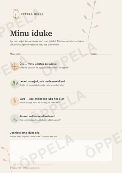 ÕPPELA-Minu iduke