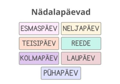 Nädalapäevad