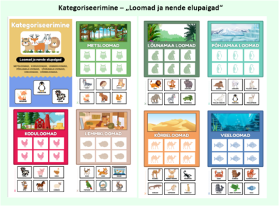 Kategoriseerimine - loomad ja nende elupaigad