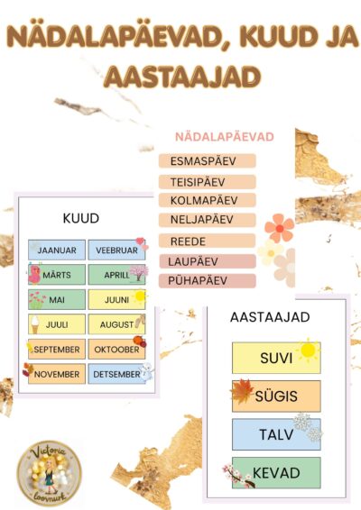 NÄDALAPÄEVAD, KUUD JA AASTAJAD - ÕPPEPLAKATID