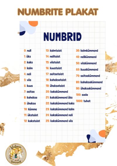 NUMBRITE PLAKAT 0-1000