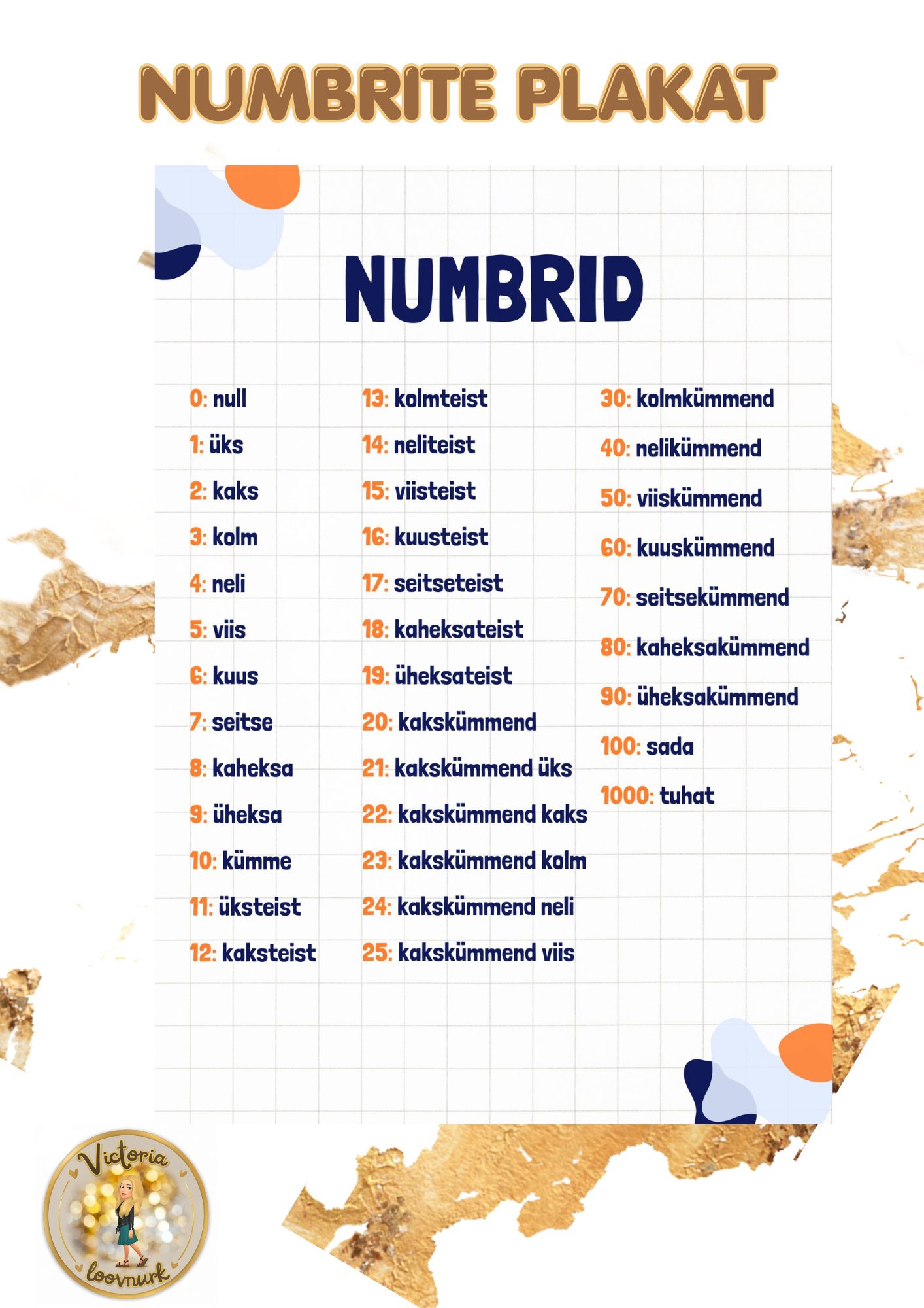 NUMBRITE PLAKAT 0-1000