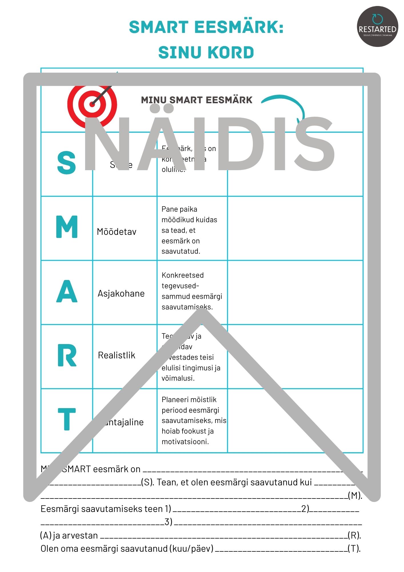 SMART eesmärgid: teemakava (3-5 akadeemilist tundi) - Pilt 3