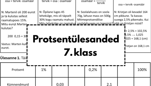 TÖÖLEHT: protsentülesannete lahendamine