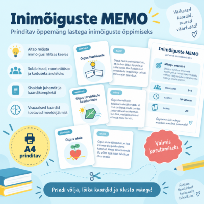 Inimõiguste memo