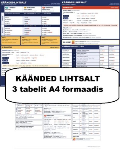 Käänded lihtsalt (PLAKATID) - 3 A4 formaadis