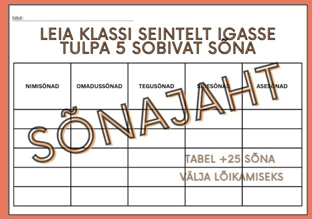 SÕNAJAHT (nimi-,omadus-,tegu-,side-ja asesõnad)