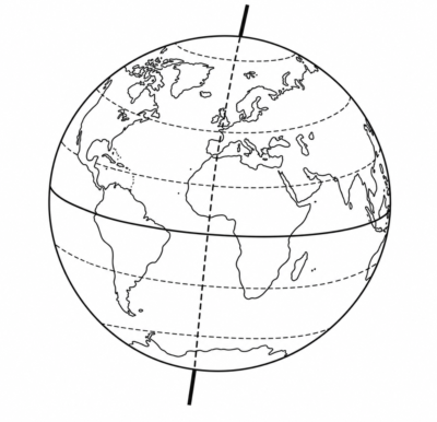 Kontrolltöö "Maailm, kaart ja atlas"