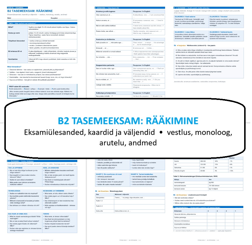 B2 TASEMEEKSAM: RÄÄKIMINE
