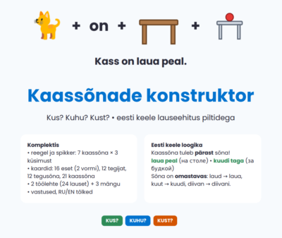 Kaassõnade konstruktor: Kus? Kuhu? Kust? (A1-A2)