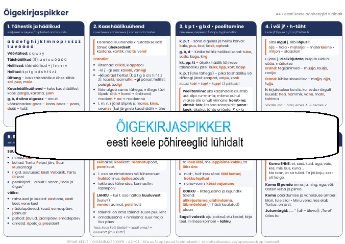 Õigekirjaspikker – eesti keele 8 põhireeglit ühel lehel
