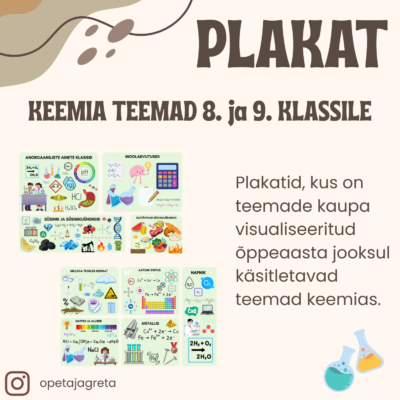 PLAKATID: keemia teemad 8. ja 9. klassis
