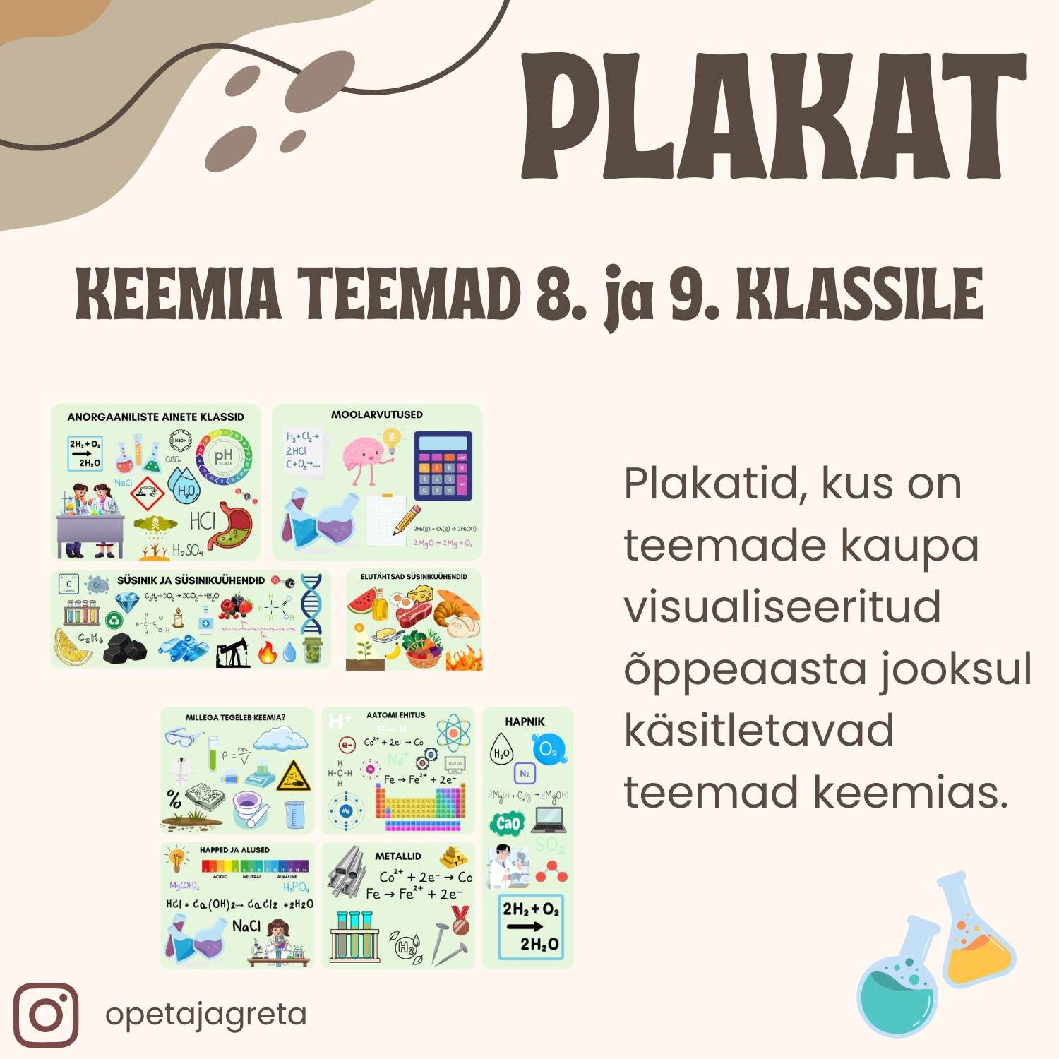 PLAKATID: keemia teemad 8. ja 9. klassis